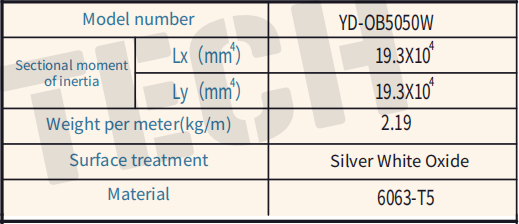 https://img.fareasttech.com/myfiles/1GTjf4Gd3PDVOzgW1Pab6Mo3fxeAexvHxbX5yR2n.png