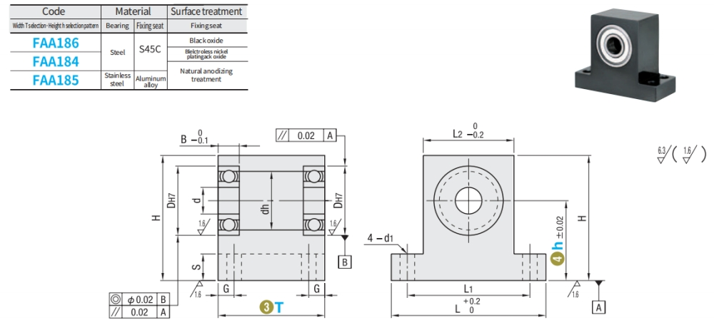 https://img.fareasttech.com/myfiles/1xwKlavs0f1Ozz4TUBLzjv5ocRmTnmUL6ao9eDCE.png