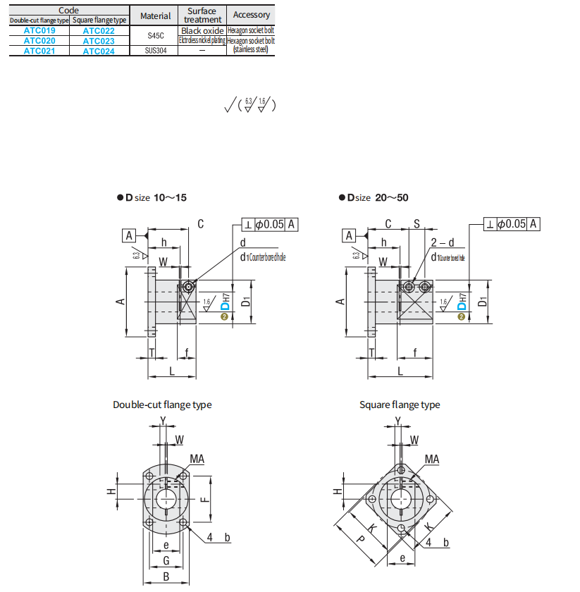 https://img.fareasttech.com/myfiles/3TCKjlWk4o2ElotW9pxcKrsfU9WlWT1KdpQwAOWM.png