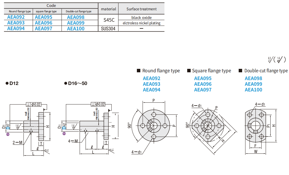 https://img.fareasttech.com/myfiles/4DMwAZ33PXwmll3eSA6L6GnTUtFk8fms51XWX5MD.png