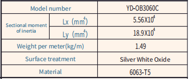 https://img.fareasttech.com/myfiles/4yDd8na3dzYh64iFCf9nzg937W4EbQE5SJuL8ccK.png