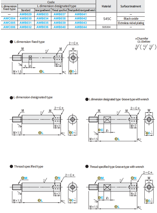 https://img.fareasttech.com/myfiles/5ePjejpnQ1mhMTLBaoWHLr8OdioePhRjH0qgU4Xq.png