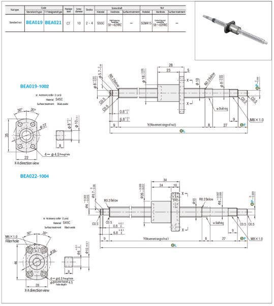 https://img.fareasttech.com/myfiles/6Kx0QQf0oQkCQwXKyub9deXscGxnwj1K9W2X8PlJ.png