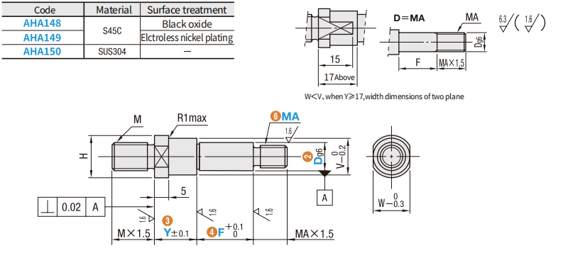 https://img.fareasttech.com/myfiles/6fyEO4RH8cSfNgKjTTsE4Yen1OYOLZWGCgad2ghk.png