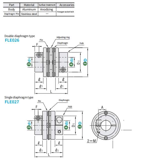 https://img.fareasttech.com/myfiles/AS9uTtVWgN93gX4xqcFGrbJVVDOtbBQB792CxWFY.png