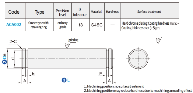 https://img.fareasttech.com/myfiles/CJWzUm6QmwiNRq08kHFqpacZqHgOFD1msQVAwJrS.png