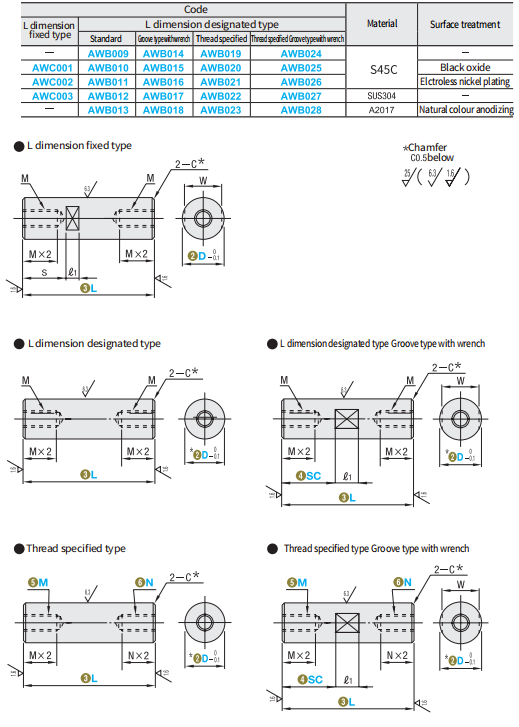 https://img.fareasttech.com/myfiles/CW4EzwMOLcbW6deHg4da2vM5kFXU0cIQoub7n0Hy.png