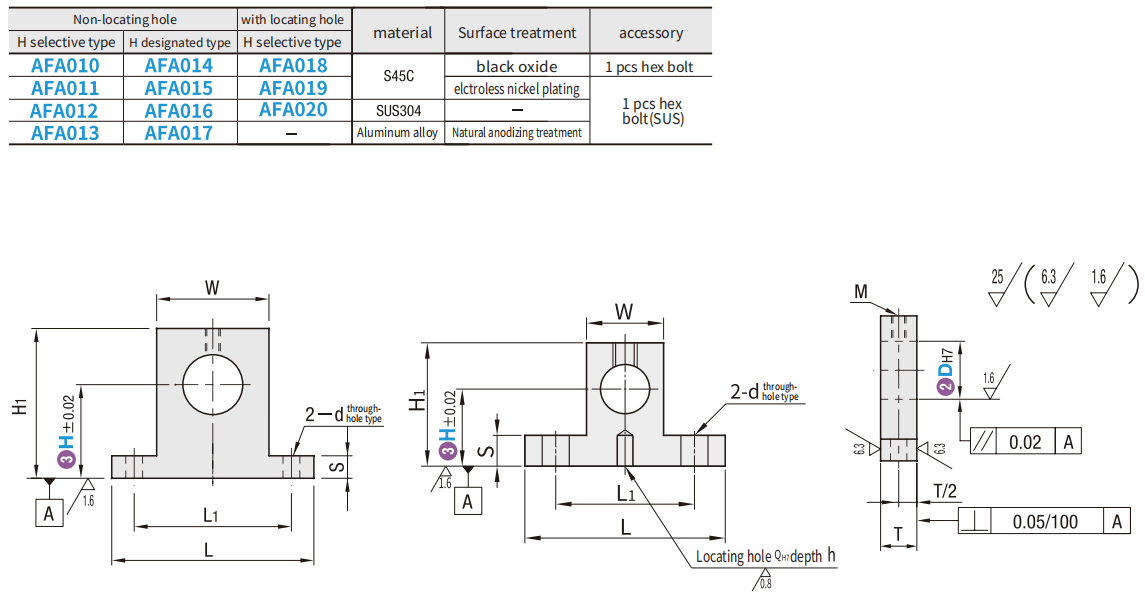 https://img.fareasttech.com/myfiles/EObeKTKxMLno4GT1pv72cvzc5SZqhYpgyoKbQsCV.png