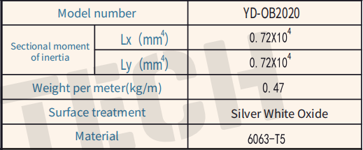 https://img.fareasttech.com/myfiles/Eju2hV51PB2I48qmBN9TqwaSPBCcXaNuOpmx8Jgf.png