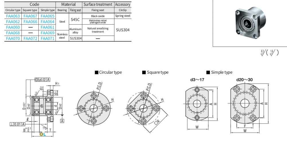 https://img.fareasttech.com/myfiles/G4IMFgxR2YfRQyrTPQsbflzkzivg23ji12LTPT22.png