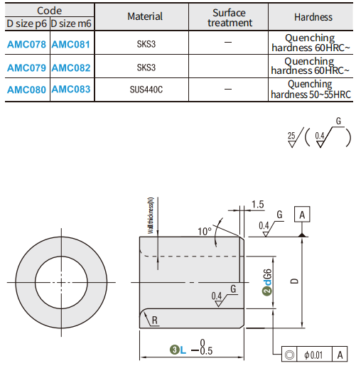 https://img.fareasttech.com/myfiles/K9bWNMDqOeL2WnLjCdfhsbjz8wwipKBPhdcZXiKg.png