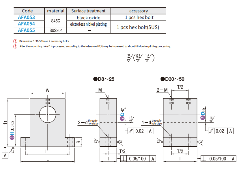 https://img.fareasttech.com/myfiles/NS9tPU1TVbxuNJtNKdaYsHKoA2caX9aMjGICYSVI.png