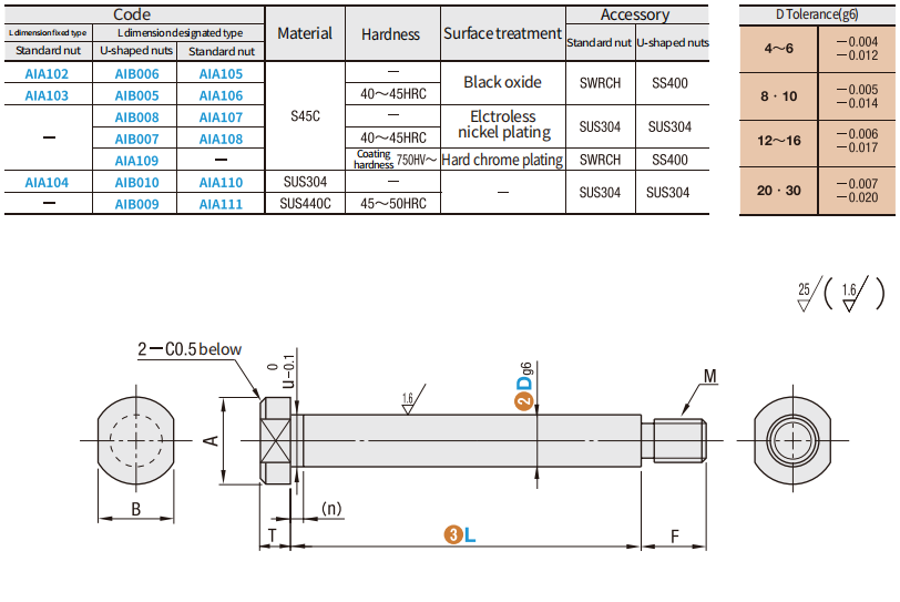 https://img.fareasttech.com/myfiles/Nt9fqZUm42LMoLtI35J2OdXkHWuMn6wWXXFnaZYu.png