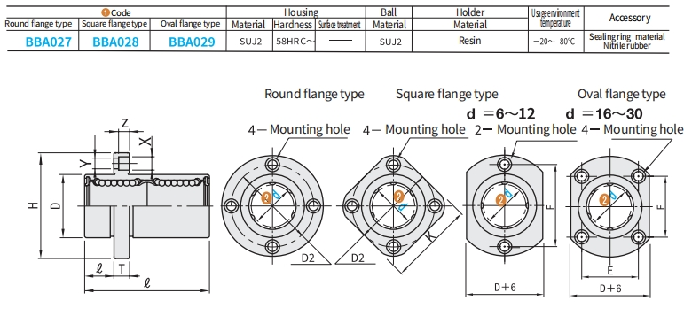 https://img.fareasttech.com/myfiles/ONmmrpAr0cfTkX7UpXzrzIGllQMOiYuJQMekjlVp.png