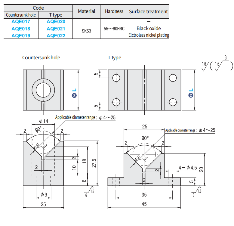 https://img.fareasttech.com/myfiles/QPKtOTW32JPHIJbTv9zhckOC1lGQ4KJLnAZ8smxw.png