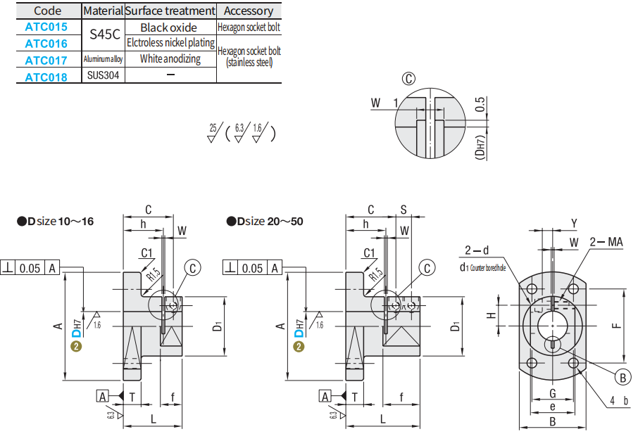 https://img.fareasttech.com/myfiles/QTwO25Pqc4v56CmGM047Vz3MjIeTRJeZrOjcGNmP.png