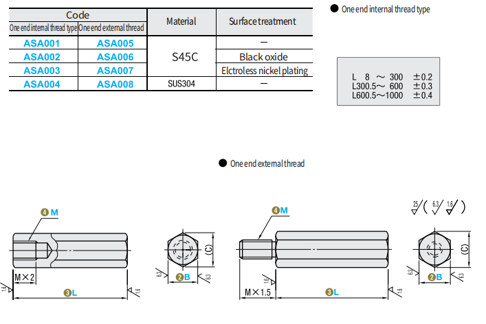 https://img.fareasttech.com/myfiles/SLRX13Mw0ixdzLxpAlmEdD7tRpKLz0oWMELf107S.png