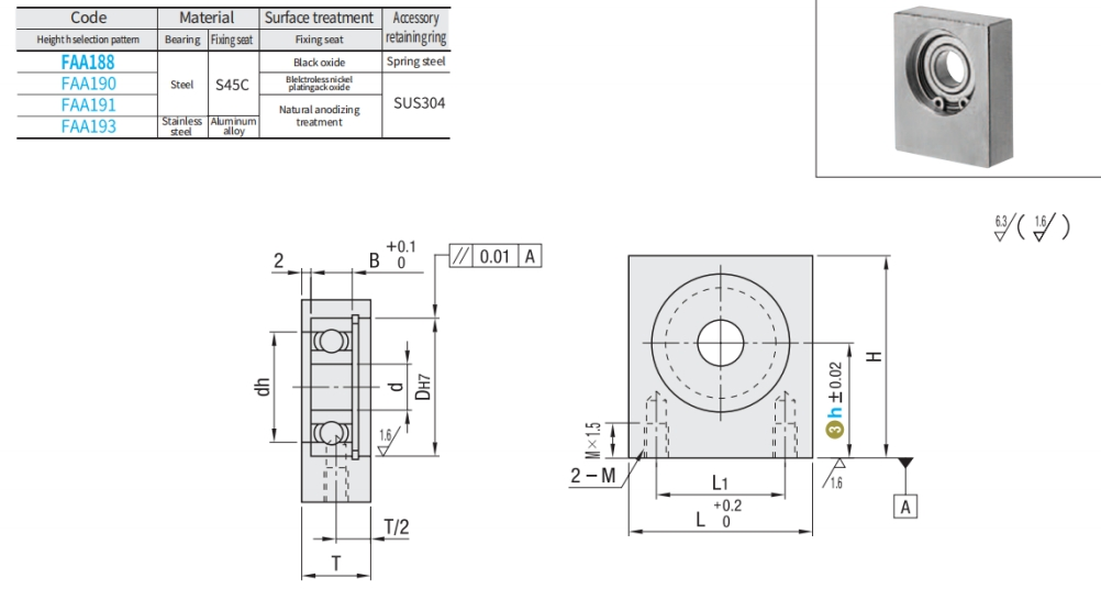 https://img.fareasttech.com/myfiles/TZcenrLwDuej8ifDCNTDujIrn6q4re5X4P5LWPbU.png