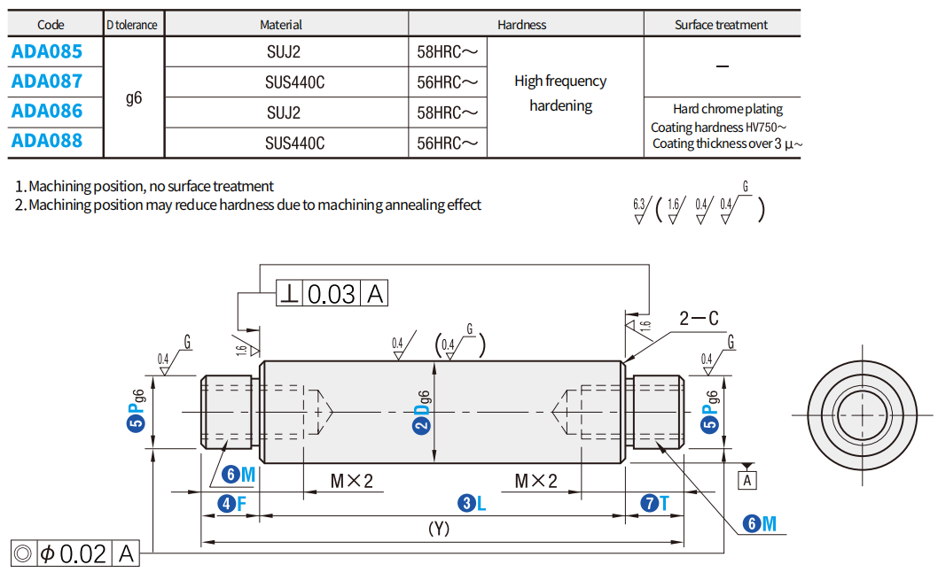 https://img.fareasttech.com/myfiles/VSO1gOFsiWc24nZp3wtYyTErfCxV8BtDPlZmWSjG.png