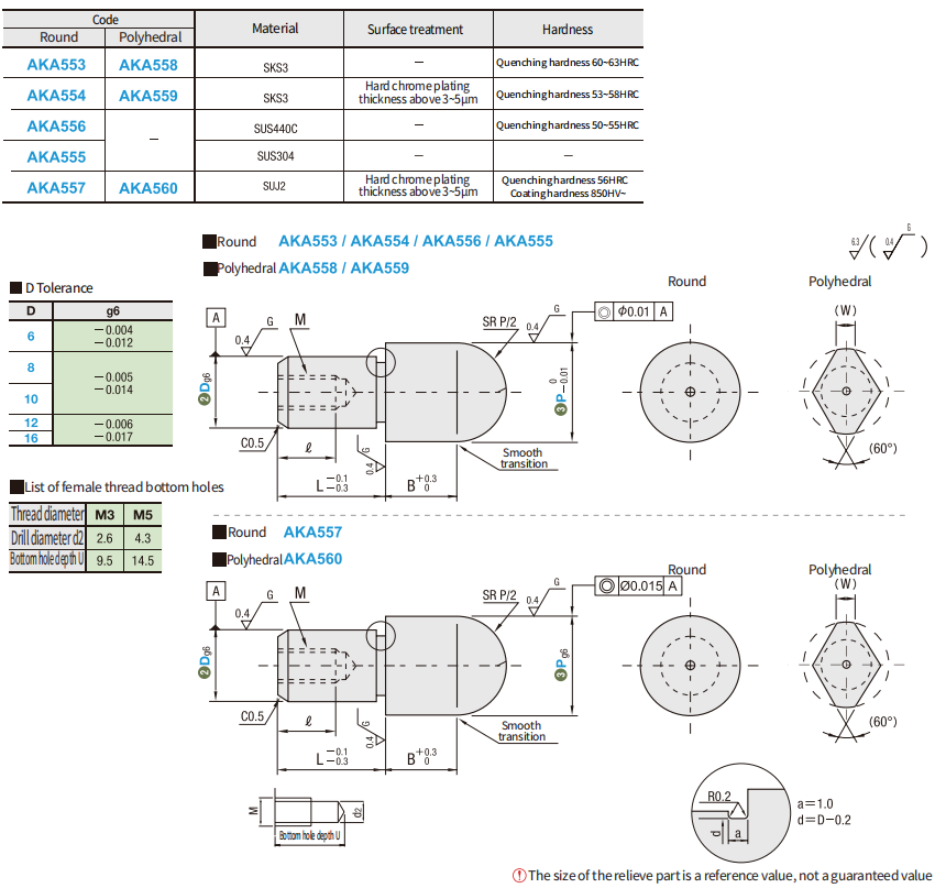 https://img.fareasttech.com/myfiles/X4mVXBBf22dVZSU1brdDR59vLeOWjVhEc7prn59k.png