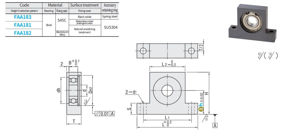 https://img.fareasttech.com/myfiles/aYVt7m16D7NWgmXBtkpOxowjR2jbHK2oxxlAmrer.png