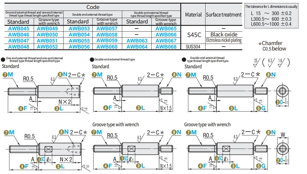 https://img.fareasttech.com/myfiles/alJFB5QnOvgccMHnQBXScvoJwjKDy1taOgdGpsf7.png