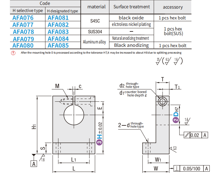 https://img.fareasttech.com/myfiles/b6wZzWcs8OnHU5azI1wcbpmepLI3FQRZXYrvTpWp.png