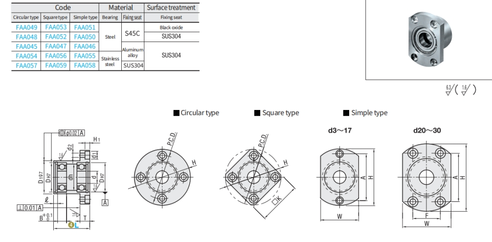 https://img.fareasttech.com/myfiles/chq5mBMYRSwQZK558hBTRmyzEUgzy0M40J5P2F07.png