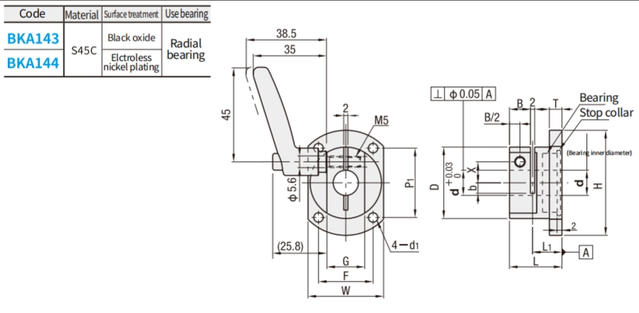 https://img.fareasttech.com/myfiles/cx7NsC2itDAaGr1lptcHrxOMfrUiNbX65V8Iu3nN.png