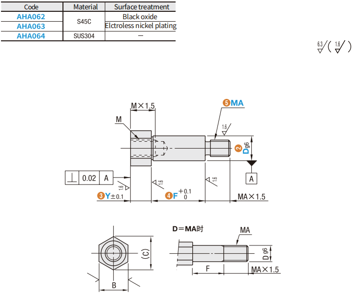 https://img.fareasttech.com/myfiles/eJNqblMGKwyWh0dGutZoxkjcpwHOXYqCDB6YUL1f.png