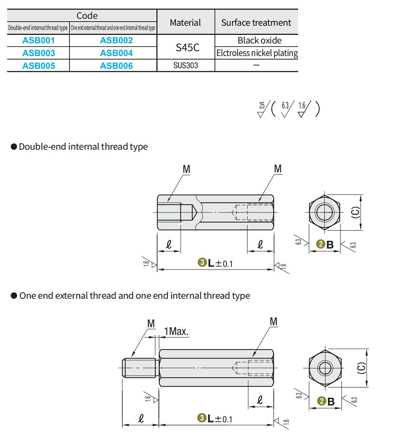 https://img.fareasttech.com/myfiles/fmUD3kw4Ea1dHWEV47QD4YePgRYISdmhrKU5XUSI.png