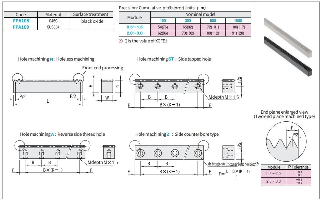 https://img.fareasttech.com/myfiles/hygmv3LZzSgS8hfsL1Nf26h1LdWhOgx5eMrPn8zj.png