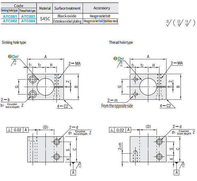 https://img.fareasttech.com/myfiles/kQ32wyqUAXmvBXQYnFCKFmA6q5FEM2RDxDdIOxt6.png