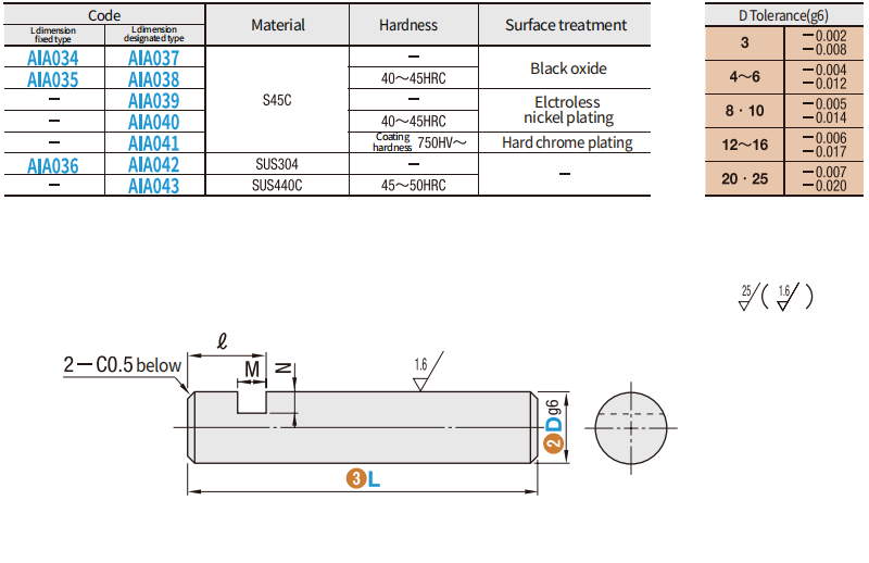 https://img.fareasttech.com/myfiles/l3C4KlLLYFAQ8jKxfsZMXSD9vsMlyFG2llu4n5jz.png