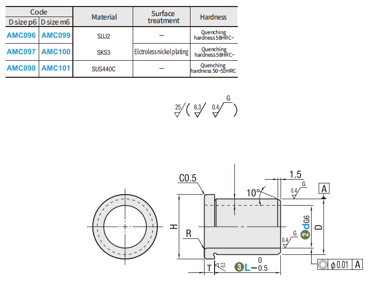 https://img.fareasttech.com/myfiles/n5RBqvUK3GAxrAj4s4dYhu1d6VRo3SRD7CFD2YvE.png