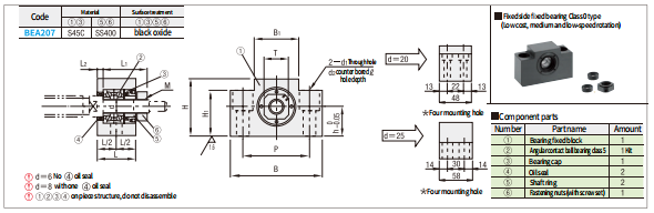 https://img.fareasttech.com/myfiles/nXbNVkDHsN9M5wb4vc7vSlMld48O2ylWd3fNZy3x.png