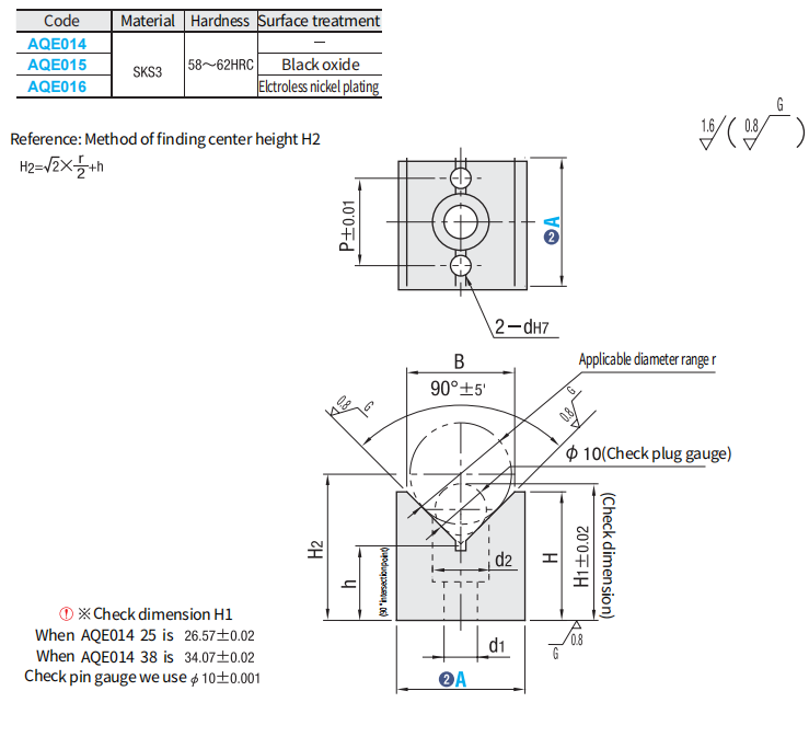 https://img.fareasttech.com/myfiles/pBbnTWZ8CHml4FekLvYkNNuww2JPN75Wm3XlIuR2.png