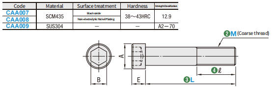 https://img.fareasttech.com/myfiles/uYpZRcewDyGkBB40jShHuc4pW3uurxfOigdzdVRy.png