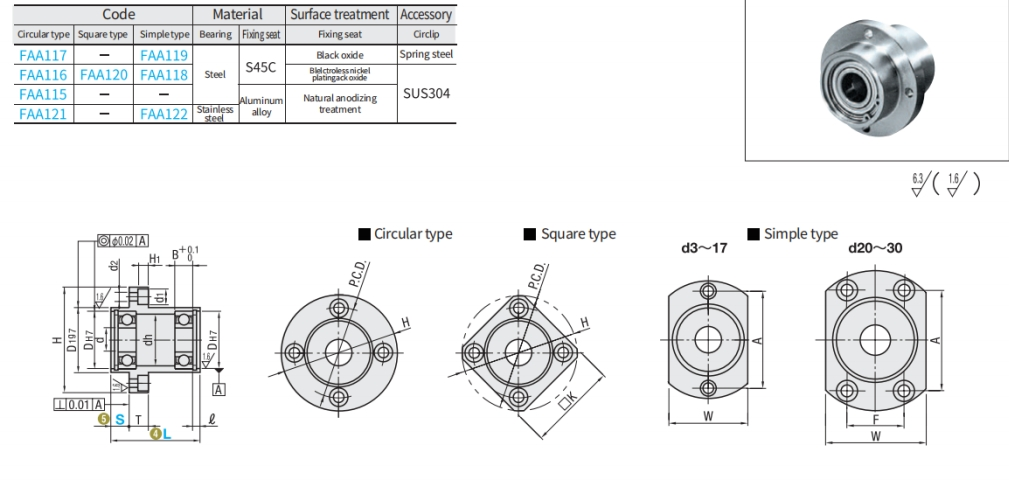 https://img.fareasttech.com/myfiles/unULfiGXMZCDEFtHe1jrBT8NZey2qTUzuMtxHgl5.png