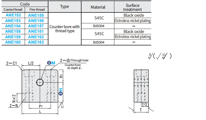 https://img.fareasttech.com/myfiles/x4C3iTjF7xuVc40NuU0M28W6Cus3ANMt0dwrRACh.png