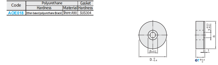 https://img.fareasttech.com/myfiles/yFLqf0E7mtaqSR0wDuCIUzQitEjX2qvrVvWWVwrn.png